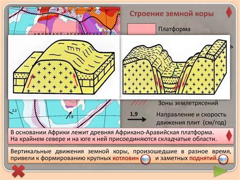 Влияние геологических процессов на устойчивость отрезков земной коры