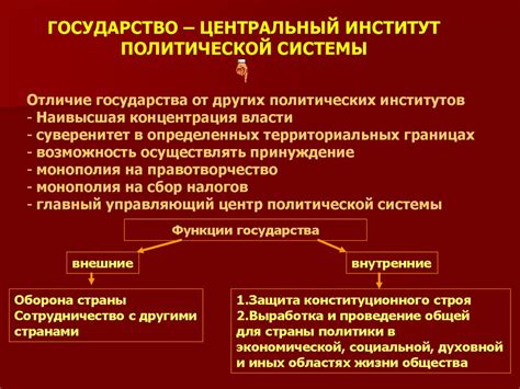 Влияние главы государства на общество