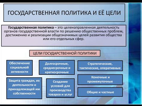 Влияние государства на развитие общества