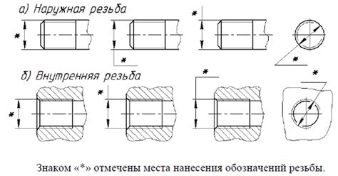 Влияние дальности на качество соединения