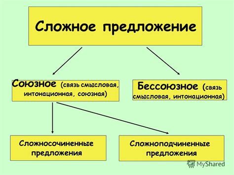 Влияние запятых на смысл предложения