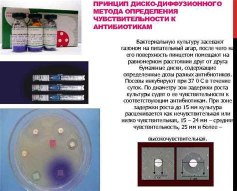 Влияние лекарств и заболеваний на чувствительность диагностического теста