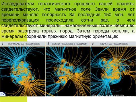 Влияние магнитного поля на ленту