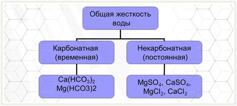 Влияние материала на жесткость