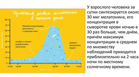 Влияние мелатонина на реакцию эмбриональных клеток на освещение