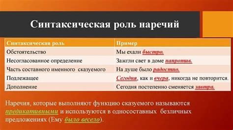 Влияние наречий на смысл предложения