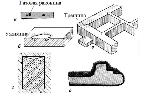 Влияние на качество смесей