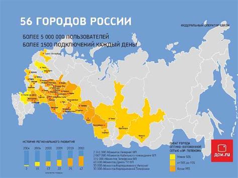 Влияние на окружающих и изменение мира к лучшему