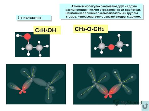 Влияние на относительное расположение атомов