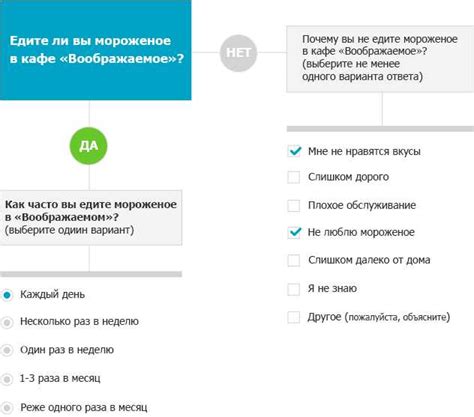 Влияние на репутацию и трудности при оформлении финансовых услуг