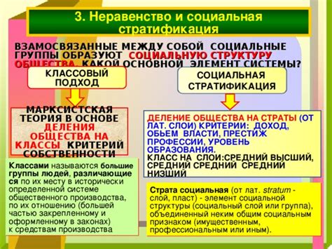 Влияние образования и профессии на германскую социальную структуру