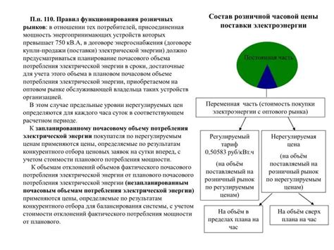 Влияние оптового рынка на стоимость и доступность товаров в Северной столице