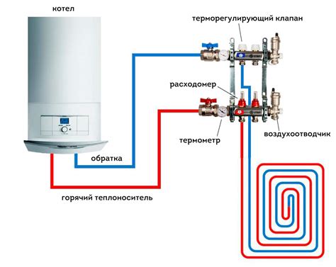 Влияние отключения одного контура на функционирование системы теплого пола