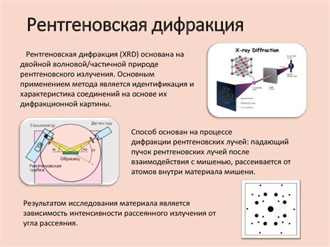 Влияние открытия метода рентгеновской дифракции