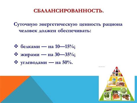 Влияние отсутствия вечернего приема пищи на общую энергетическую ценность рациона