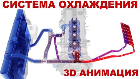 Влияние пыли и грязи на эффективность работы системы охлаждения