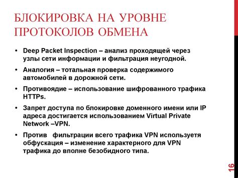 Влияние распространенного вируса на инфраструктуру сети