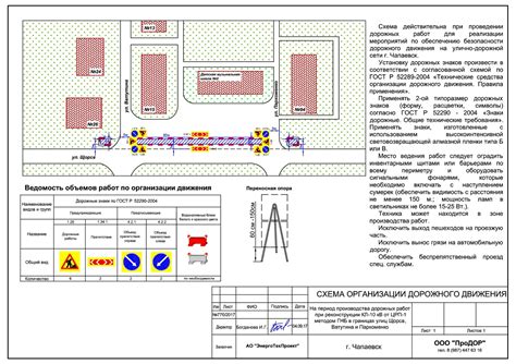 Влияние регулировщика на установку знаков