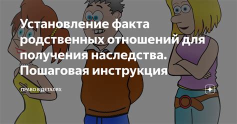 Влияние родственных отношений на семью