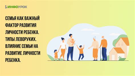 Влияние семьи на развитие