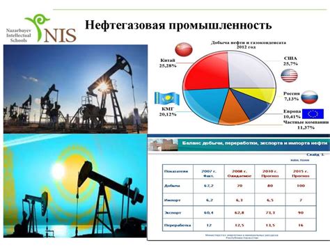 Влияние сложных соединений на окружающую среду и состояние здоровья человека