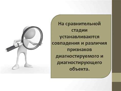 Влияние совпадения и различия дат на автомобильные сделки