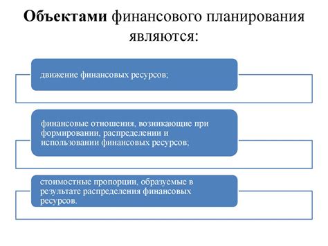 Влияние текущей стоимости на финансовое планирование