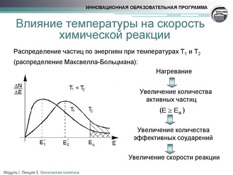 Влияние температуры на движение частиц