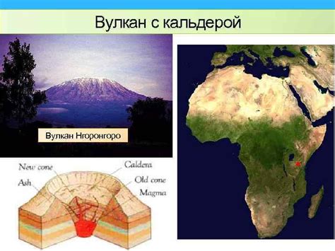 Влияние топлива на вулканизм