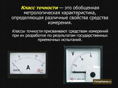 Влияние точности измерительного прибора на относительную погрешность