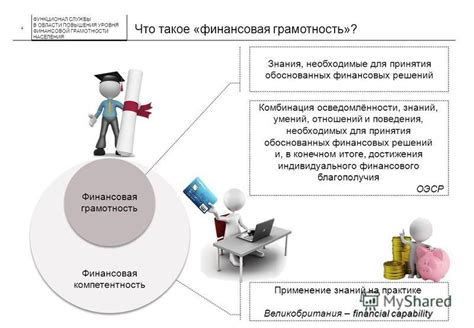 Влияние уровня финансовой осведомленности на принятие обоснованных финансовых решений