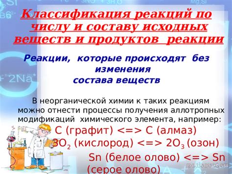 Влияние условий реакции на характер исходных веществ и продуктов