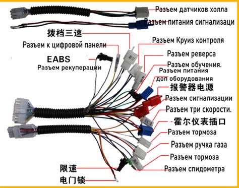 Влияние факторов на выбор и эффективность контроллера электроскутера