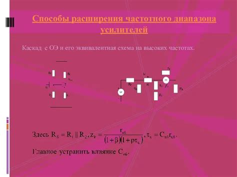 Влияние фильтров на широту частотного диапазона сигнала