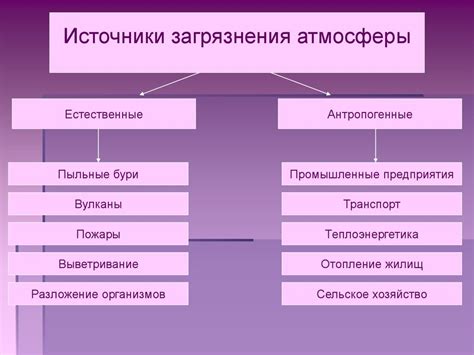 Влияние фонетической среды