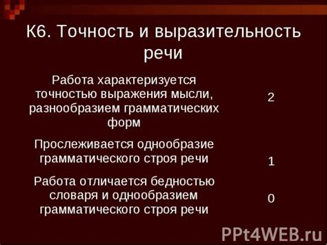 Влияние частого употребления слова "бывает" на точность выражения мысли