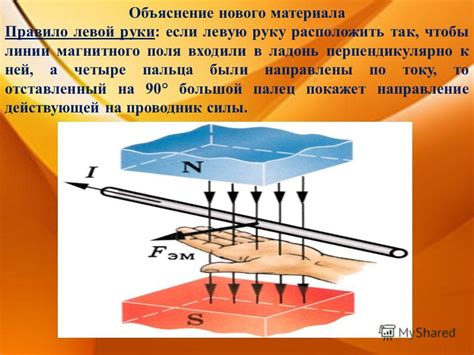 Влияние чесания левой руки