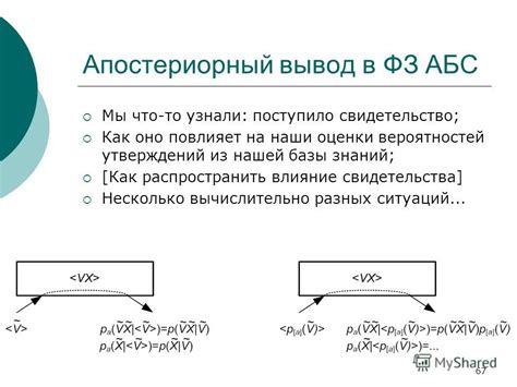 Влияние экстраординарных утверждений