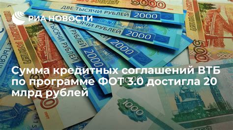 Влияющие факторы при оформлении кредитных соглашений на пару мобильных устройств