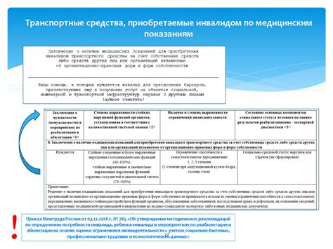 Внедрение трудовой социальной реабилитации в индивидуальный план реабилитации