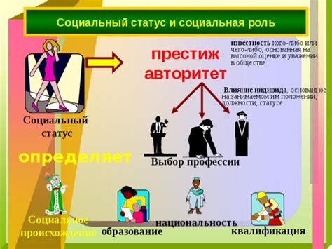 Внешний облик подростков и социальное влияние: роль стиля и моды