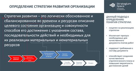 Внутренние перемены и возможности для развития