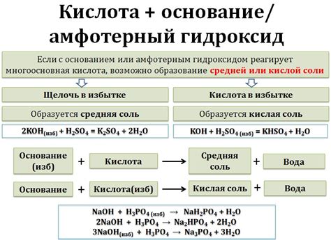 Вода и соли: основные провокаторы отеков