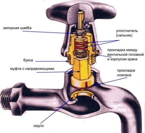 Водяной кран в форме ласточки: уникальная конструкция