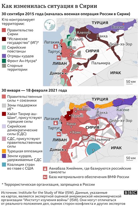 Военная активность в Сирии: Америка и Россия