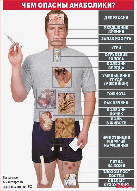 Воздействие Афалы на организм: механизмы и эффекты