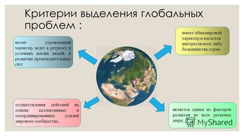 Воздействие глобальных факторов