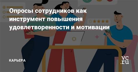 Воздействие офисной среды на мотивацию и уровень удовлетворенности сотрудников