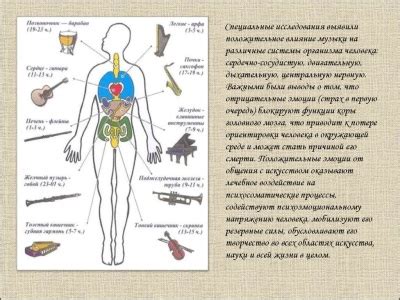 Воздействие пения на организм