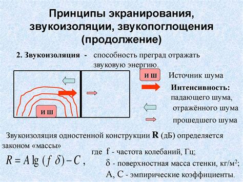 Воздействие шума на наушники